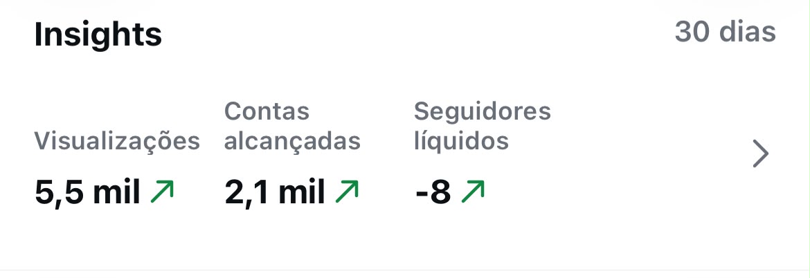 Métrica